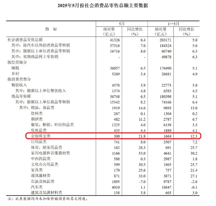 QQ_1751927702895.png
